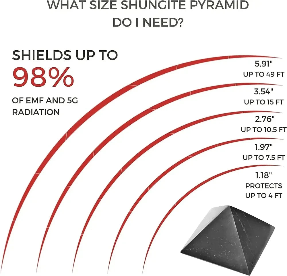 Shungite Pyramid
